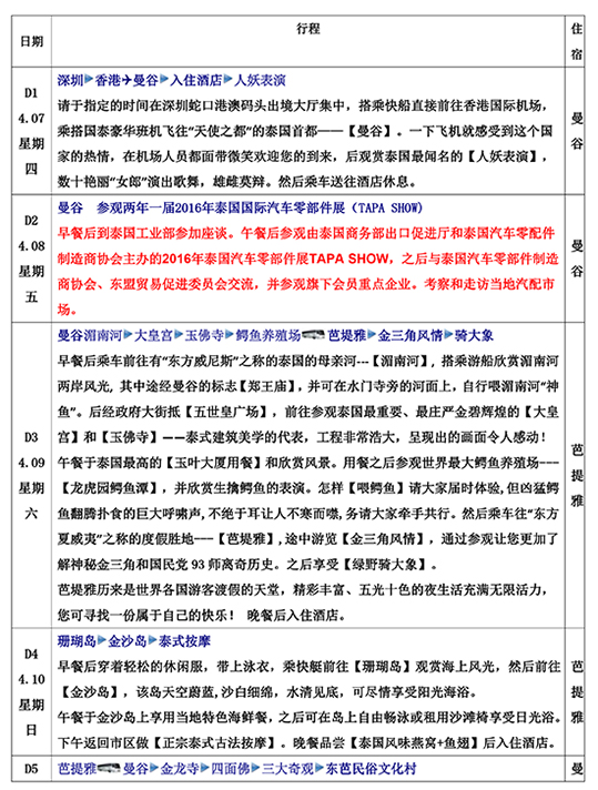 泰新马商务考察-4.jpg
