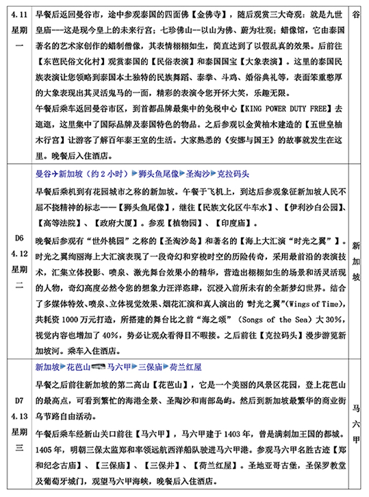 泰新马商务考察-5.jpg