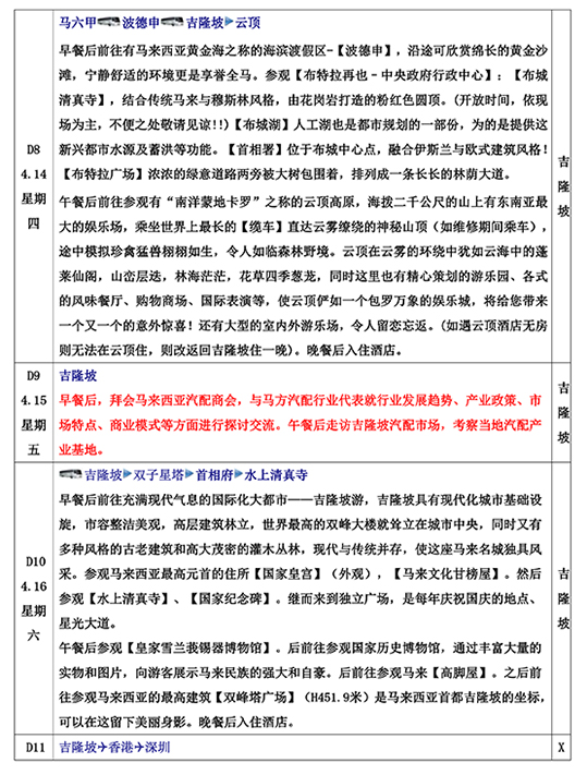 泰新马商务考察-6.jpg